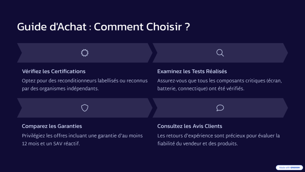 Guide d’achat pour bien choisir un produit reconditionné en 2025 : certifications, tests qualité, garanties et avis clients pour une fiabilité maximale.